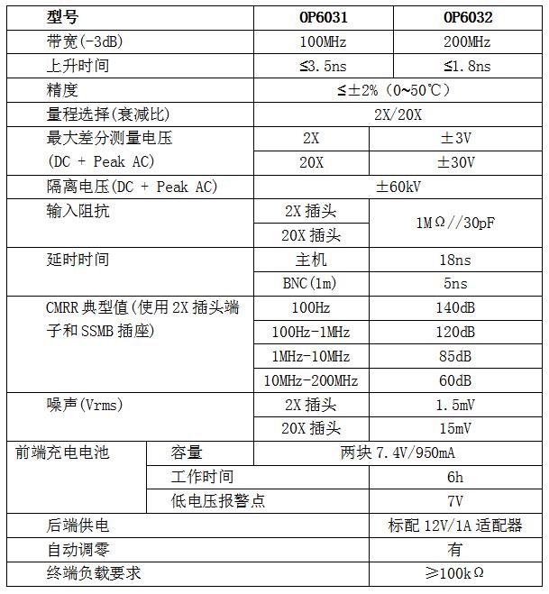 166331768570988712.jpg 360截圖20220916150238069.jpg