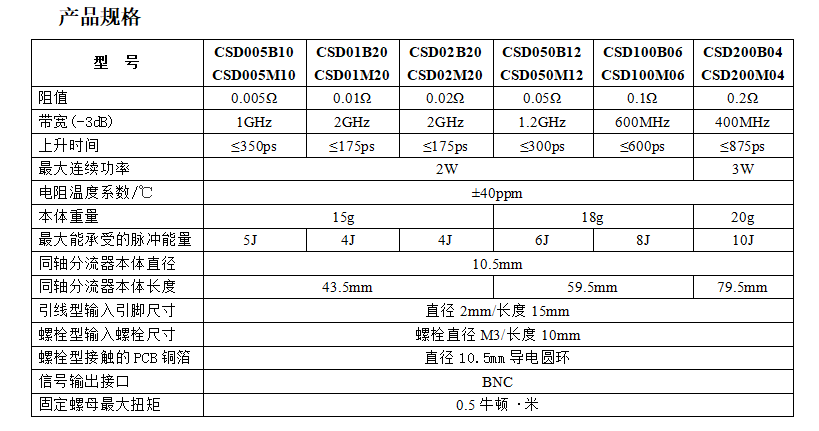 175515629522009945.png 175515373699436426.png